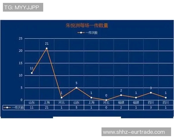 上海排球队在世界杯预选赛中的心理素质分析与表现评估